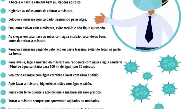 Prefeitura alerta que é obrigatório o uso de máscara para atendimento em todos os estabelecimentos comerciais e academias