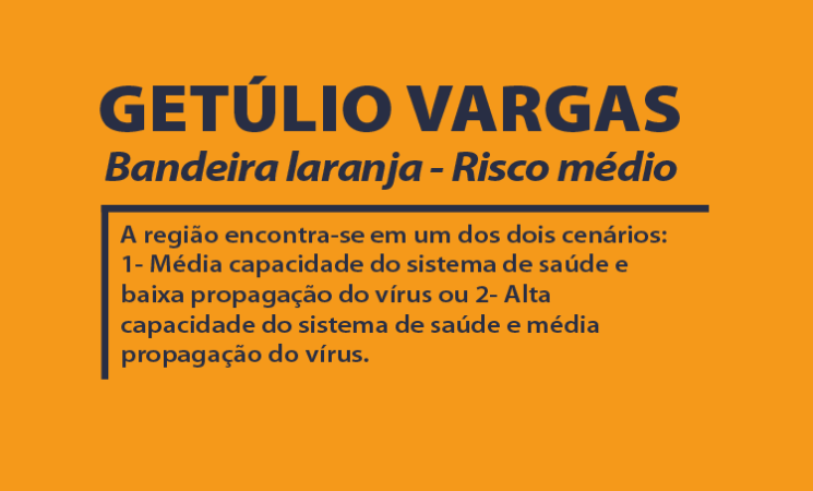 Distanciamento Controlado: Getúlio Vargas Bandeira Laranja