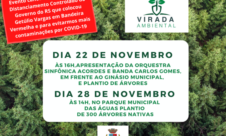 Eventos cancelados