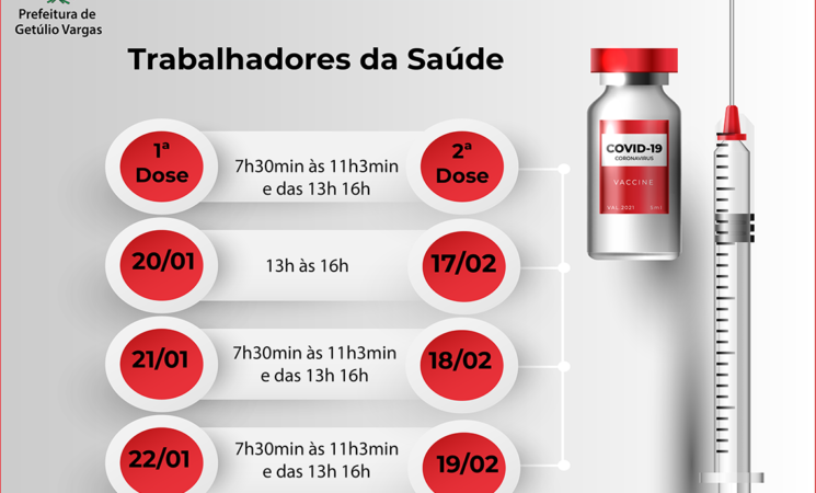 Profissionais de saúde: atenção para as datas da 2ª dose