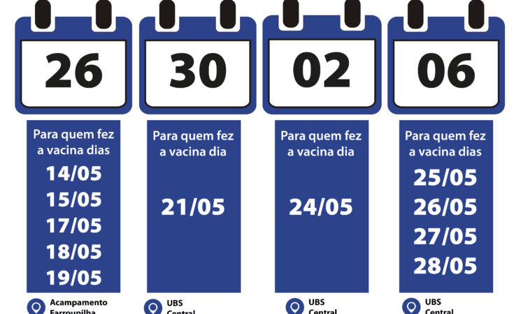 Adiantas as datas da 2ª Dose da Vacina AstraZeneca