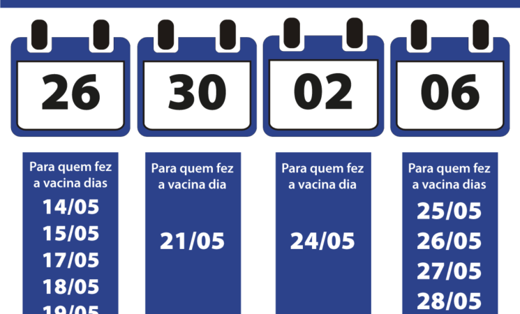 Atenção para as datas da segunda dose AstraZeneca