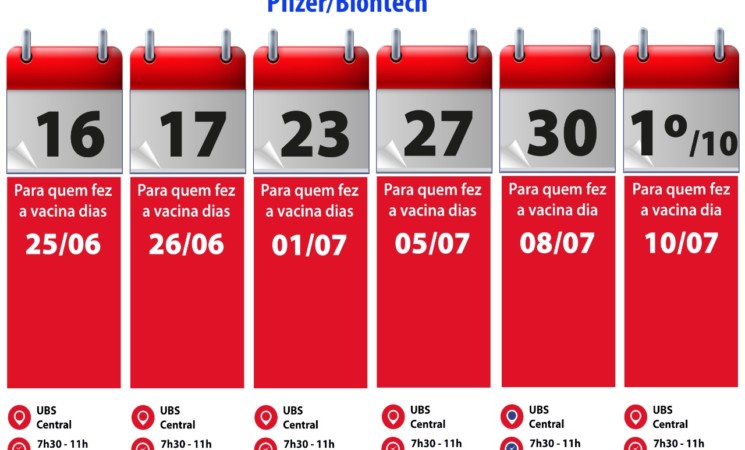 Agenda segundas dose vacina Pfizer/Biontech