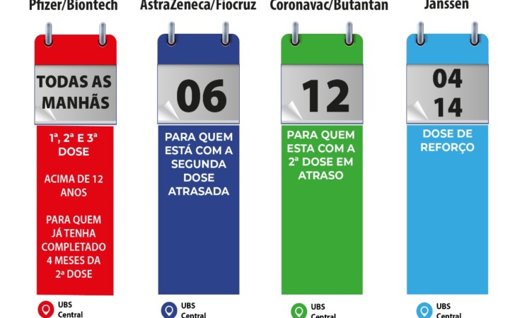 Atenção para as datas da vacinação