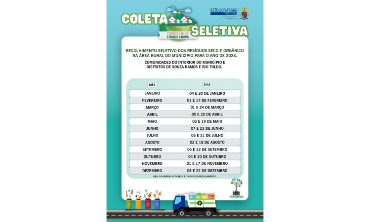 COLETA SELETIVA - ÁREA RURAL