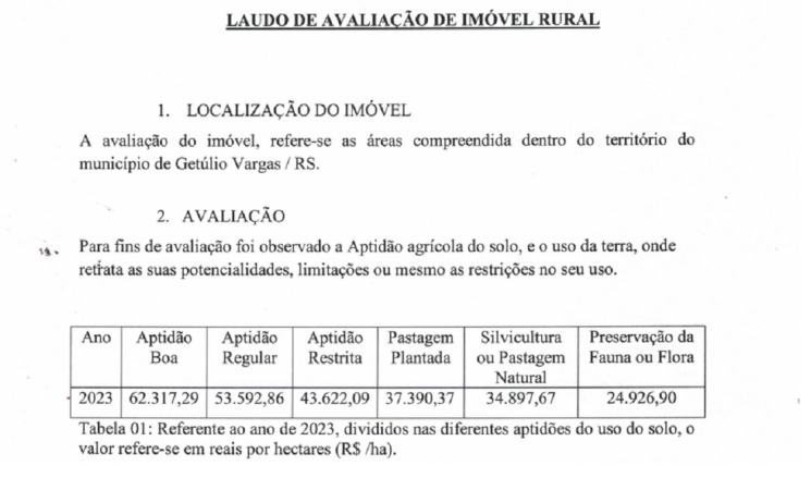 DECRETO 3.884 DE 17 DE AGOSTO DE 2023 - Estabelece o Valor da Terra Nua – VTN