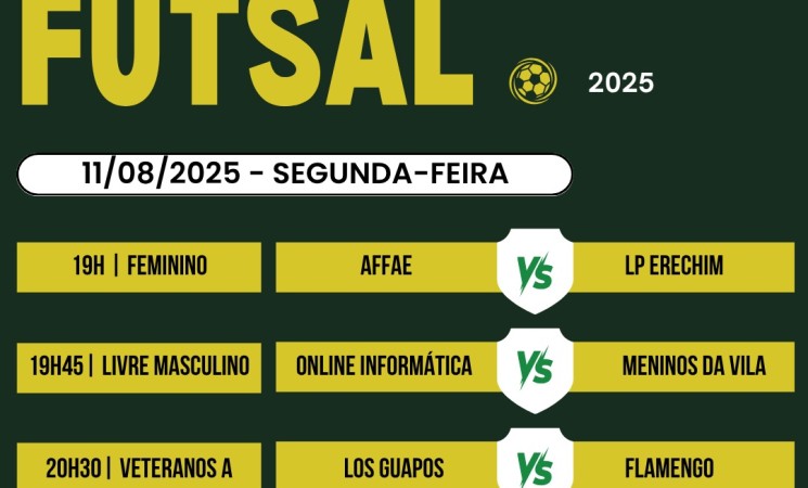 Começa o Campeonato Municipal de Futsal em Getúlio Vargas com rodada de estreia no dia 11 de agosto