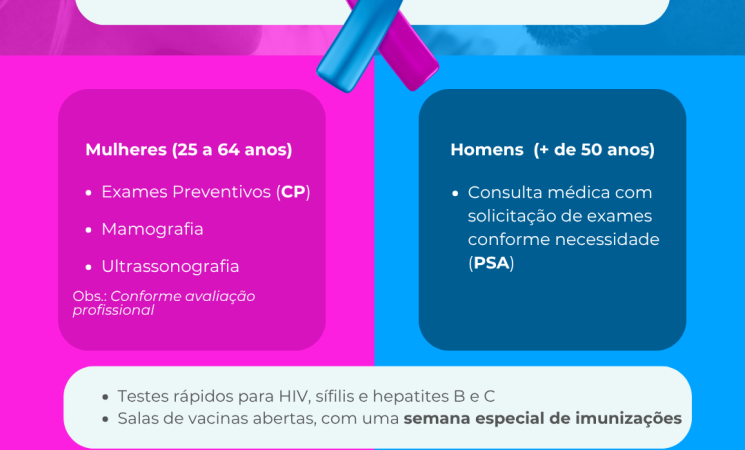 Prefeitura promove ações conjuntas das campanhas Outubro Rosa e Novembro Azul