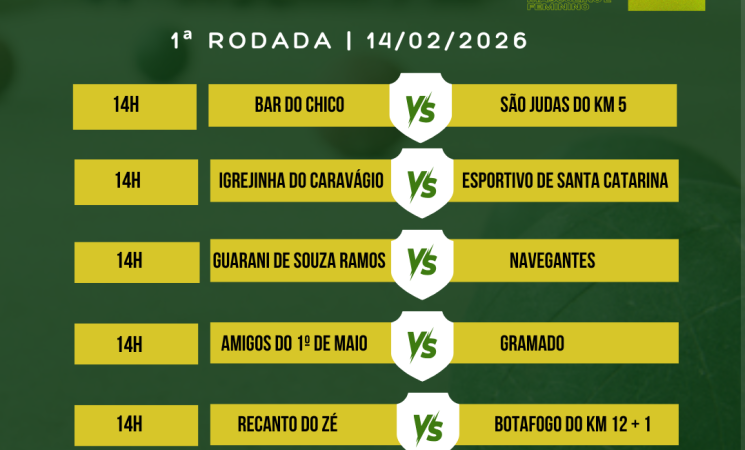 6º Campeonato Municipal de Bocha inicia neste sábado em Getúlio Vargas