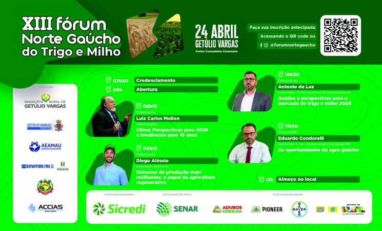Fórum Norte Gaúcho do Trigo e do Milho reúne especialistas e projeta cenários para o agro em 2026