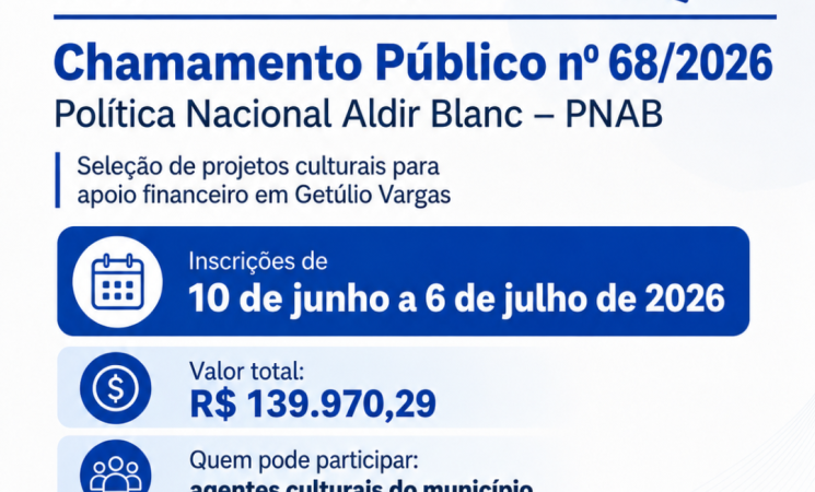 Prefeitura de Getúlio Vargas abre edital da Política Nacional Aldir Blanc com mais de R$ 139 mil para projetos culturais