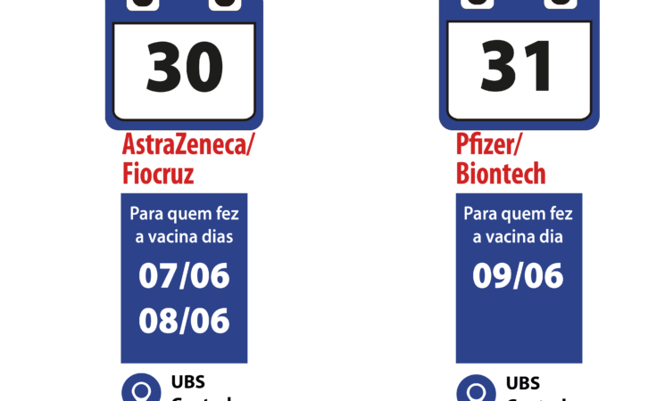 Antecipação da vacina AstraZeneca/Fiocruz e Pfizer/Biontech nesta semana